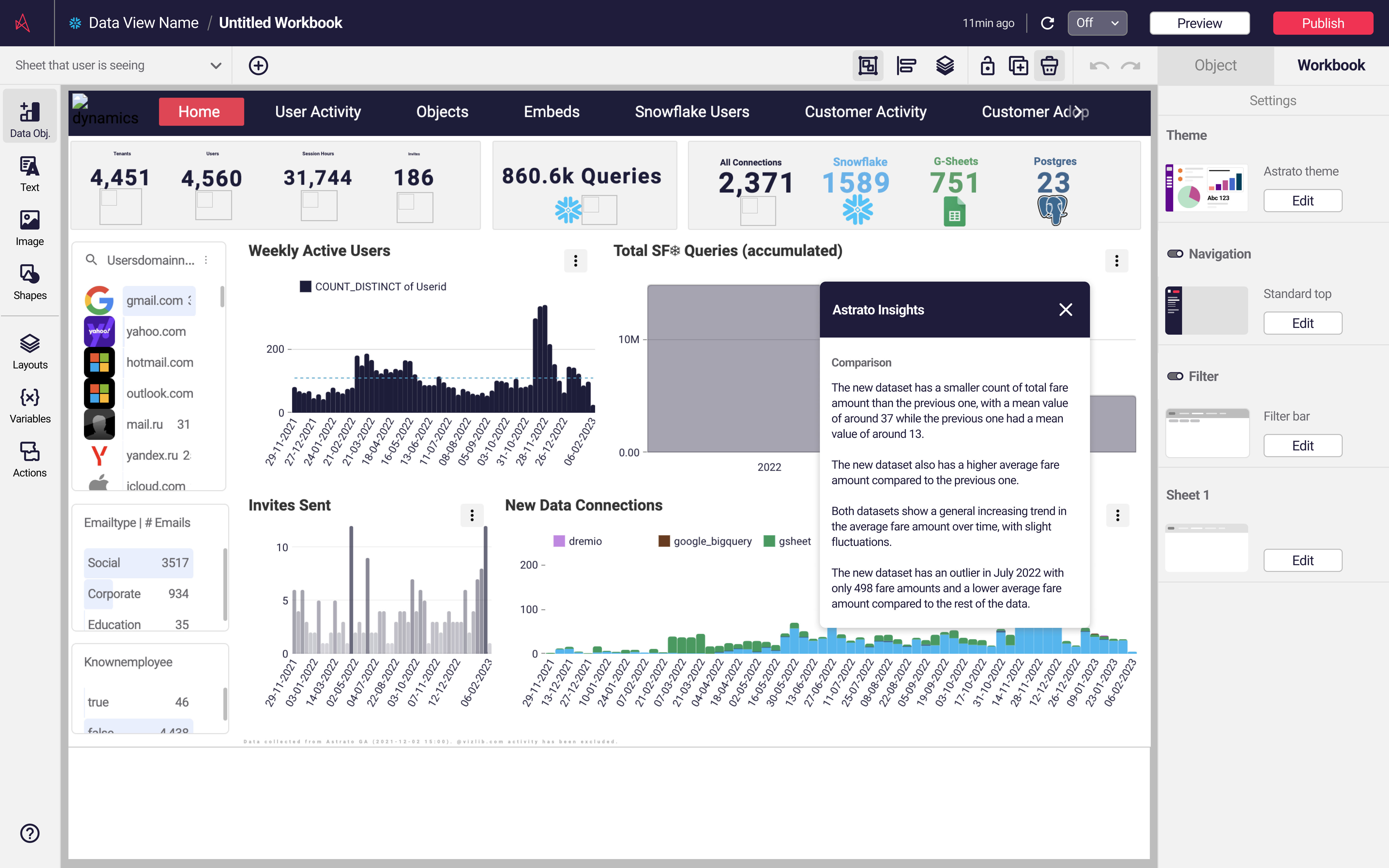 The shipped Astrato platform
