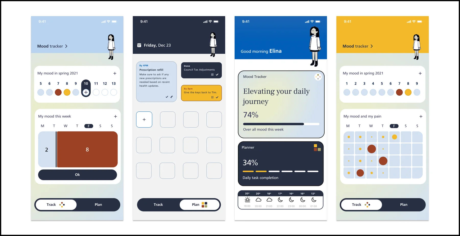 Four screens of the teen-facing app: home, mood calendar, weekly mood, planner